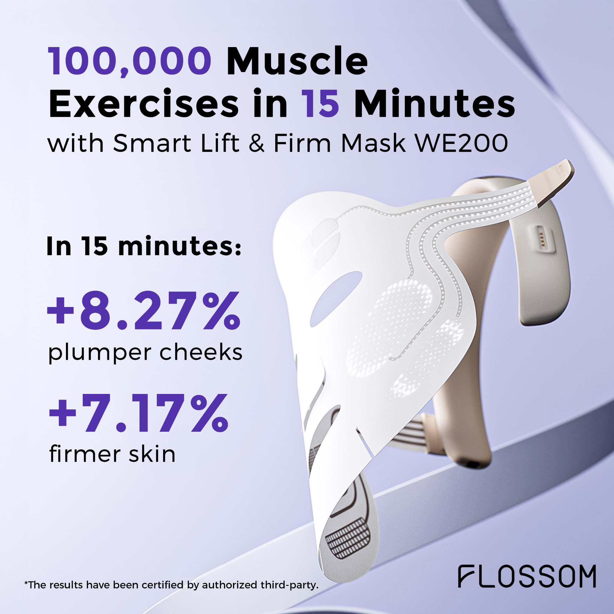 Bixdo WE200 Smart Lift & Firm Mask