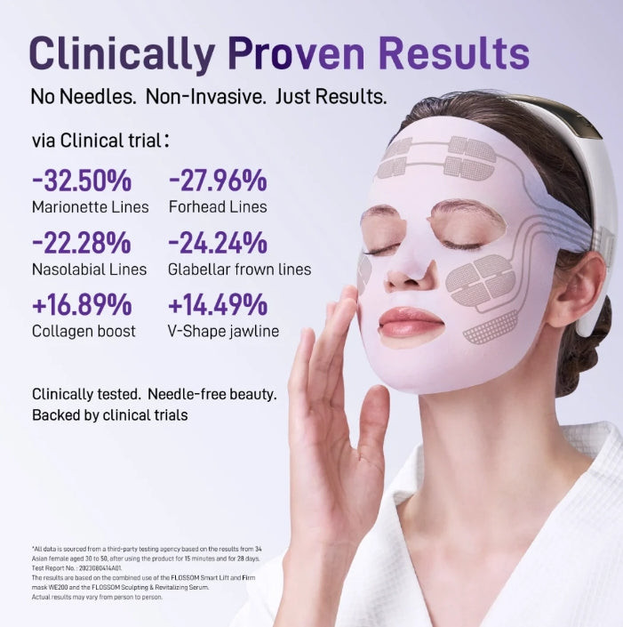 Bixdo WE200 Smart Lift & Firm Mask
